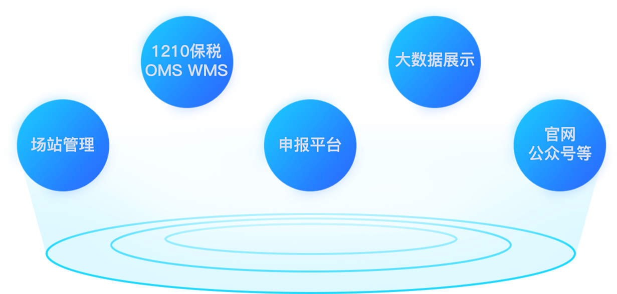 组 68.png